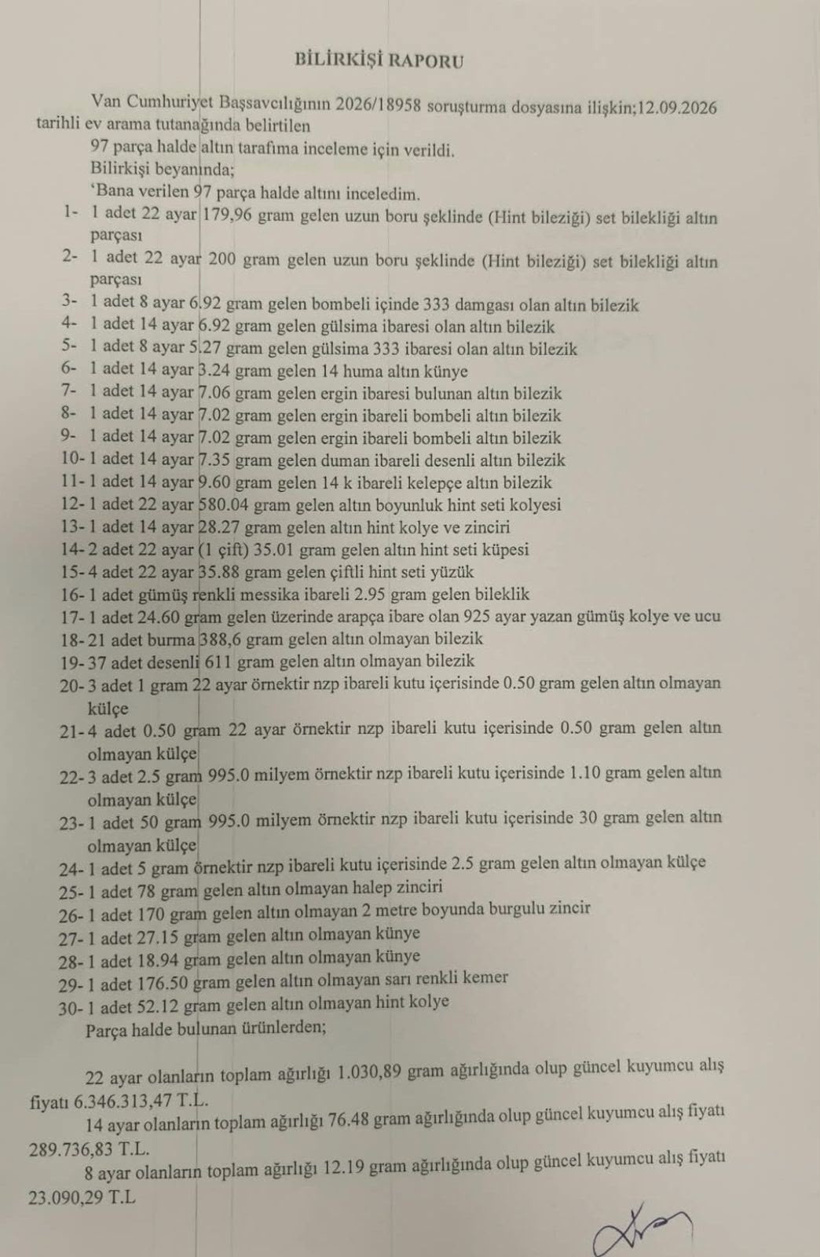 Vanlı Kara Haydar'ın altınları sahte çıktı! Bilirkişi '97 parçanın 19'u gerçek' dedi - Resim : 1