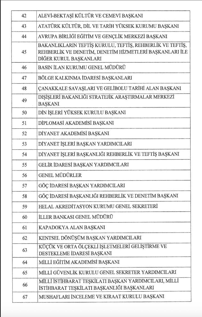 erdogan-atama-3.jpg