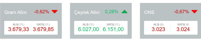 altin.jpg