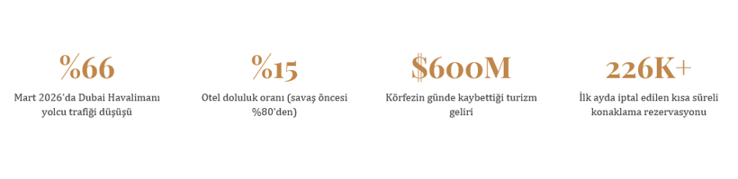 Altın kentin suskunluğu - Resim : 2