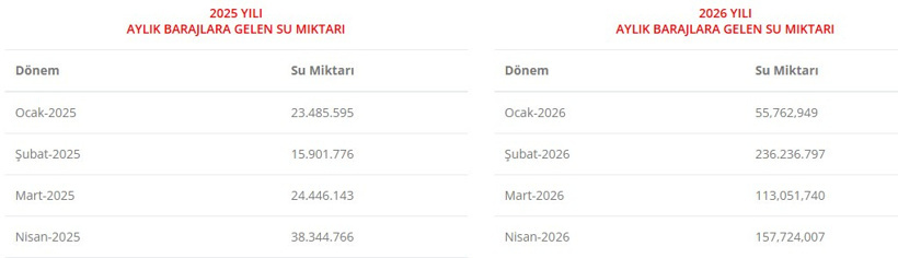 30-nisan-2026-askii.jpg