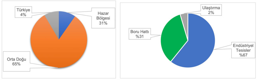 Papara bankaya, banka &ccedil;aycıya gitti: Can Holding ganimetini kimler paylaşacak? - Resim : 2