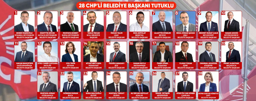 İktidar 411 belediyeyi kaybetmişti! İşte aradan geçen 850 günde okudukça 'yok artık' diyeceğiniz olaylar - Resim : 1