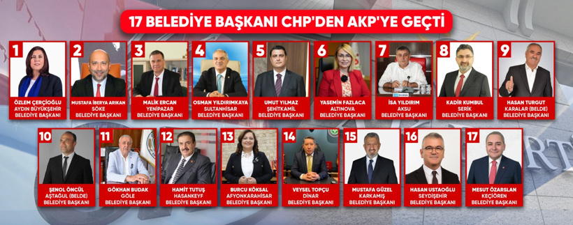 İktidar 411 belediyeyi kaybetmişti! İşte aradan geçen 850 günde okudukça 'yok artık' diyeceğiniz olaylar - Resim : 6