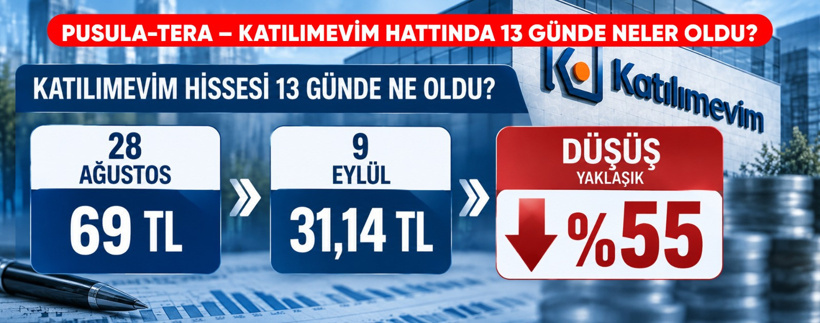 Katılımevim'den borsaya: Pusula Yatırım'da neler oluyor, kimler risk altında? Usta ekonomist tek tek açıkladı - Resim : 5