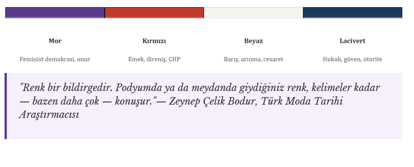 Demokrasinin yeni rengi: “Beyaz gömlek” - Resim : 3