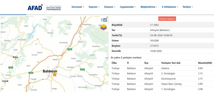 Balıkesir'de deprem! Dakikalar önce bildirim geldi - Resim : 1
