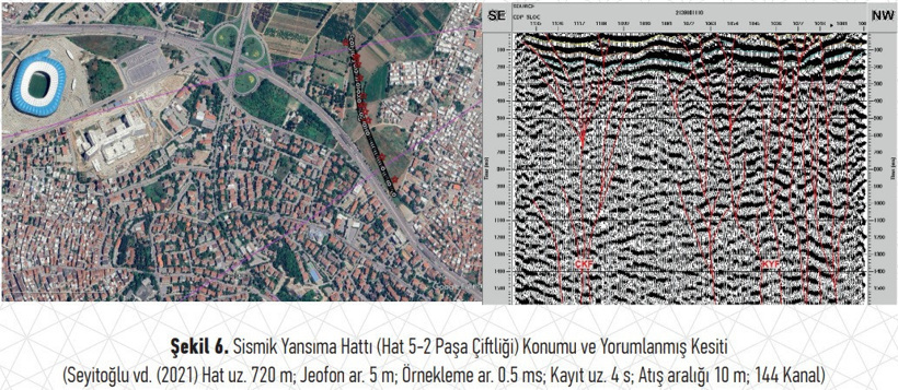 bursa-sismik-yansima-hatti-zrf7.jpg
