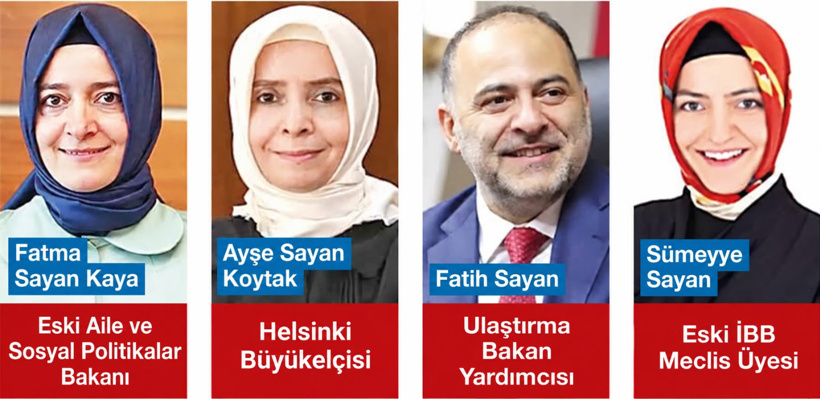 Atanmadıkları koltuk yok! Sayan ailesi şimdi de fon skandalıyla sahnede - Resim : 3