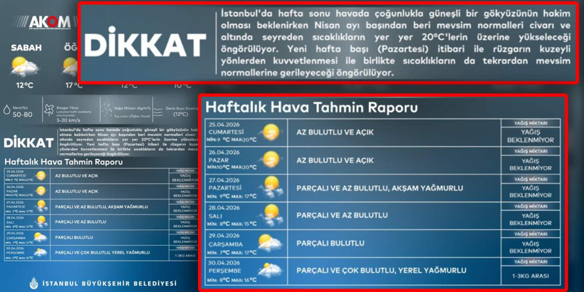 stanbulu-usutecek-tarihi-acikladi-sicaklik-mevsim-normallerinin-altina-dusecek-4.jpg