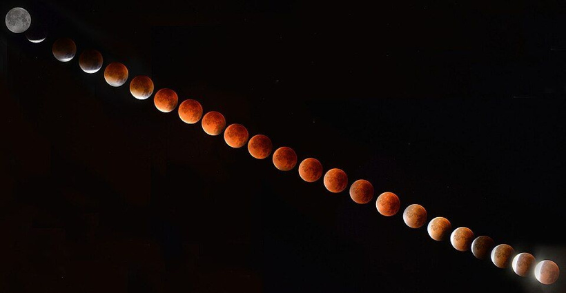 Ay kaybolacak, gökyüzü kıpkırmızı olacak: Galaksinin kapıları açılacak - Fotoğraf: 3