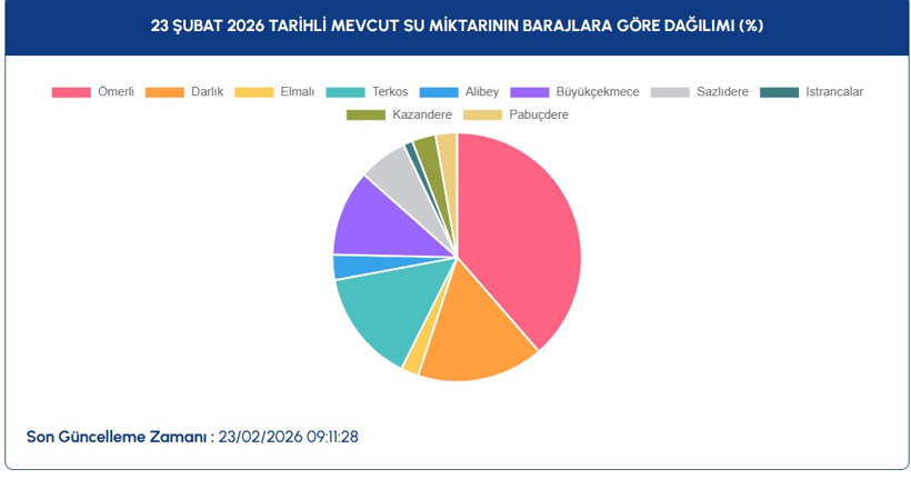 ekran-goruntusu-2026-02-23-094823.jpg