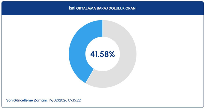 barajjlar.jpg