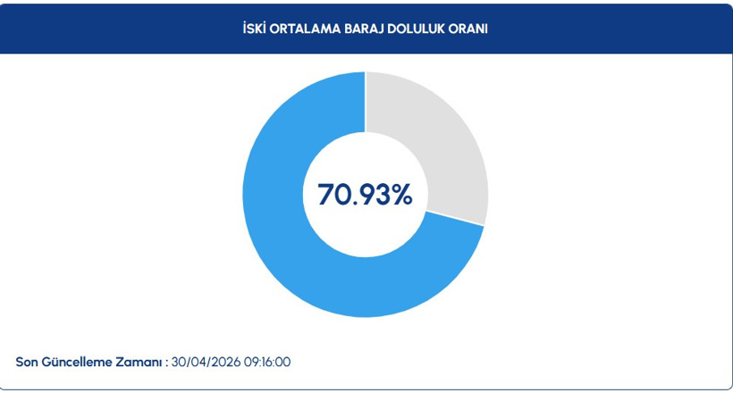 iski-30-nisan-2026-001.jpg