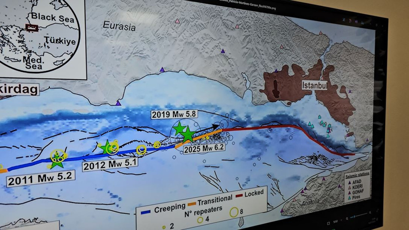 Marmara depreminin yönünü açıkladı: 7.5'e hazırlıklı olmalı - Resim : 4