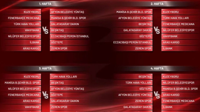 Fikstür çekildi: Derbi haftaları belli oldu