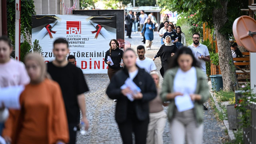 MEB Akademi sınavına giren öğretmenlerin netleri şaşkına çevirdi - Fotoğraf: 7