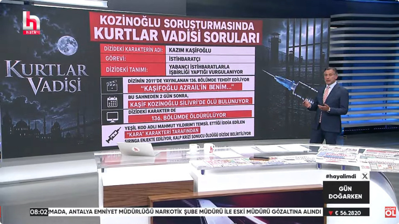 Son dakika | Rasim Ozan Kütahyalı Kaşif Kozinoğlu soruşturmasında 'ifadeye çağrıldım' dedi: Savcılık yalanladı - Resim : 4