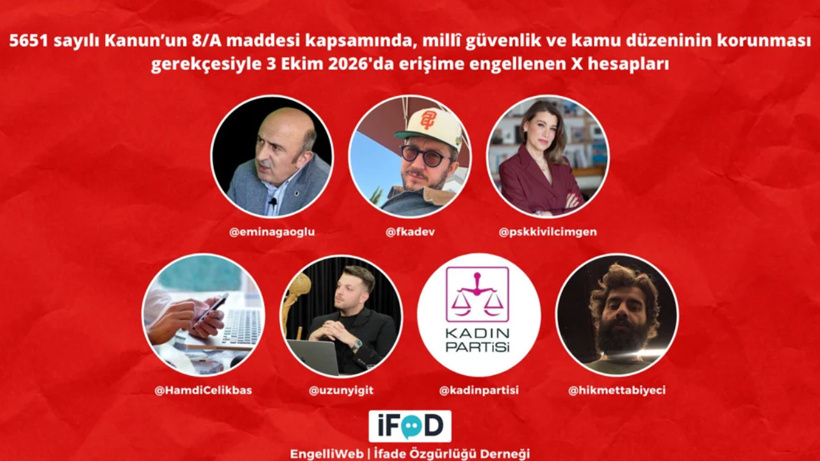 Yargıç, gazeteci, sivil toplum... X'te en az 88 hesaba erişim engeli