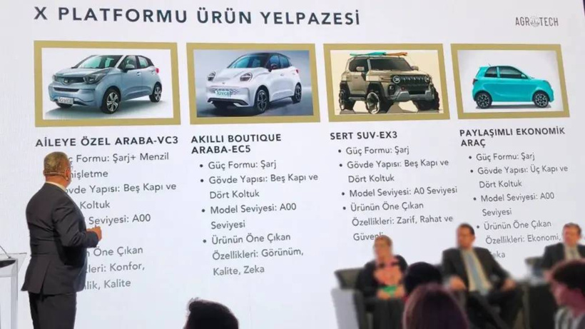 Türkiye'nin İkinci Elektrikli Yerli Otomobili Geliyor! TOGG'un Yarı Fiyatına Satılacak - Fotoğraf: 8