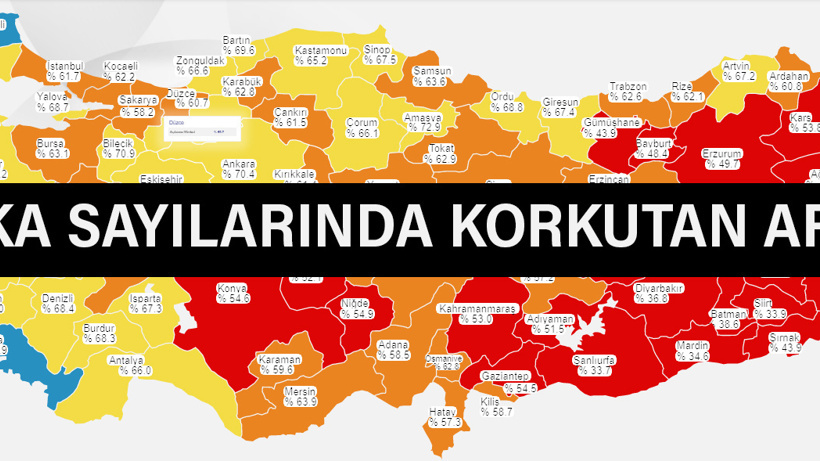 İşte 13 Temmuz koronavirüs tablosu