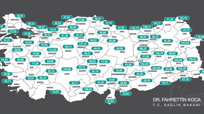 Türkiye'de vaka sayıları 80 ilde artarken sadece Bolu'da düştü