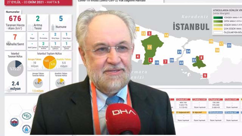 Covid-19 varyantları atık sulardan tespit ediliyor