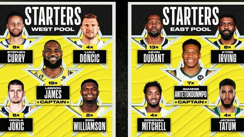 NBA'de All-Star kadroları netleşti