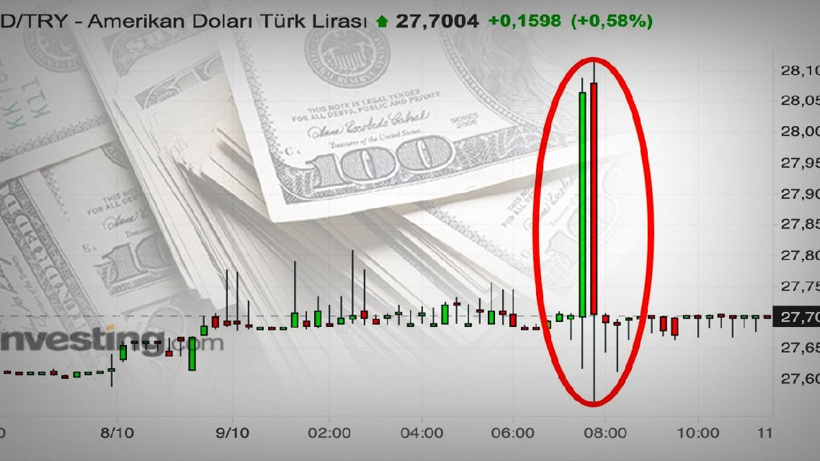 Son Dakika... Dolar Zirveyi Gördü, Bu Sabah 28.11'e Yükseldi