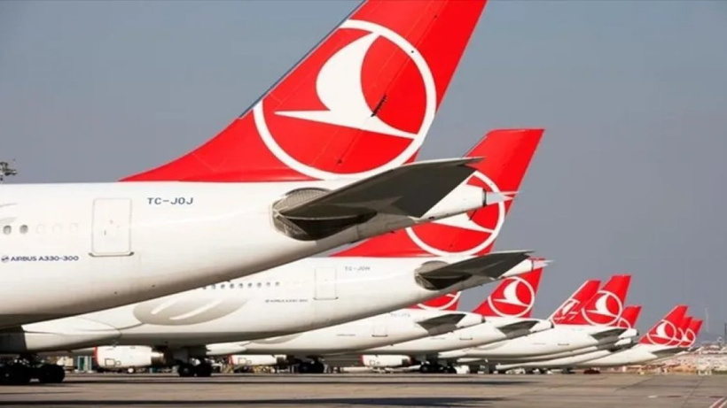 THY'nin Kredi Notu Açıklandı!