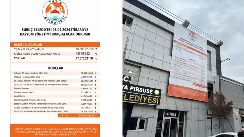 Kayyum Belediyenin Borçları Ortaya Çıktı: Afişle Belediye Binasına Asıldı!