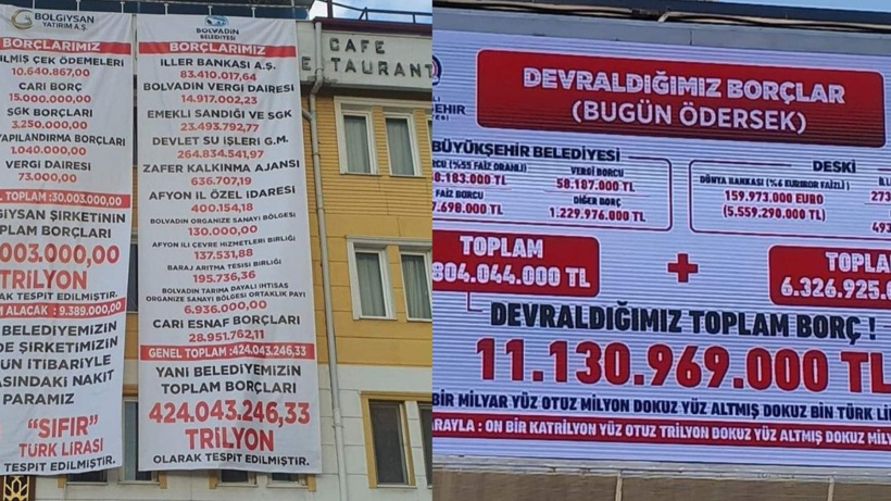 Kasaları Boşaltıp Gitmişler: Geriye Milyar Liralık Borçlar Kaldı