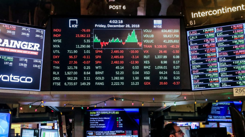 BofA S&P 500 için yıl sonu hedefini açıkladı