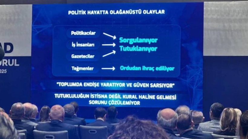 Patronlar da hukuktan dertli! TÜSİAD zirvesinde teğmenler detayı