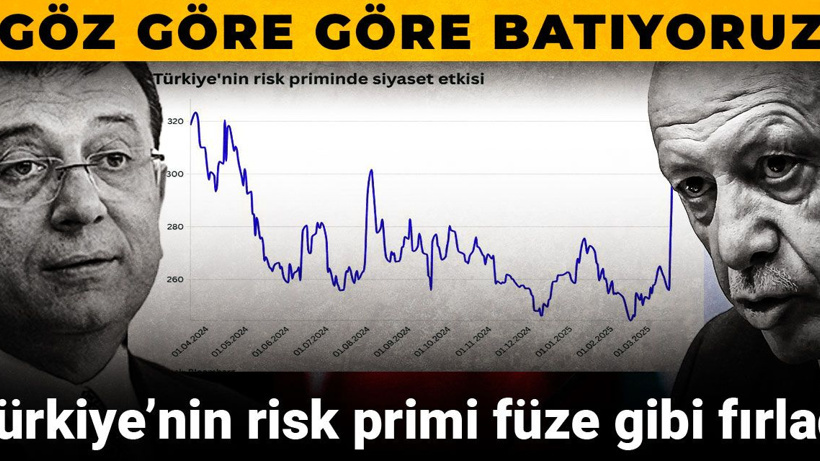 Göz göre göre batıyoruz: Risk primi zirveye çıktı