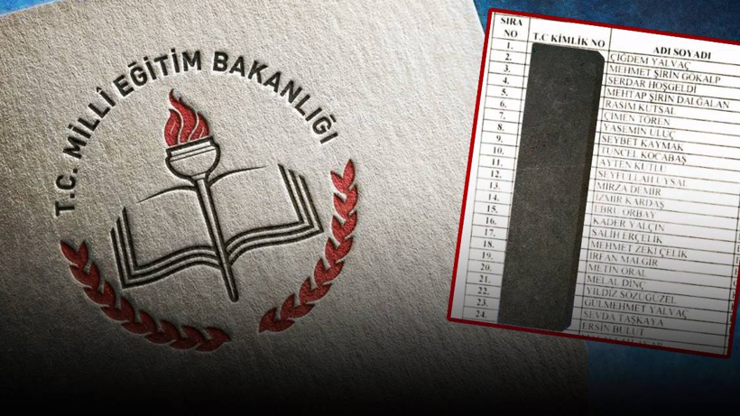 AKP’li İlçe Başkanı’nın kızı Milli Eğitim’e atandı!