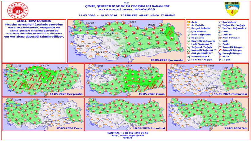 Yaz sıcaklarına geri adım attıracak! Meteoroloji gün verip uyardı - Resim : 6