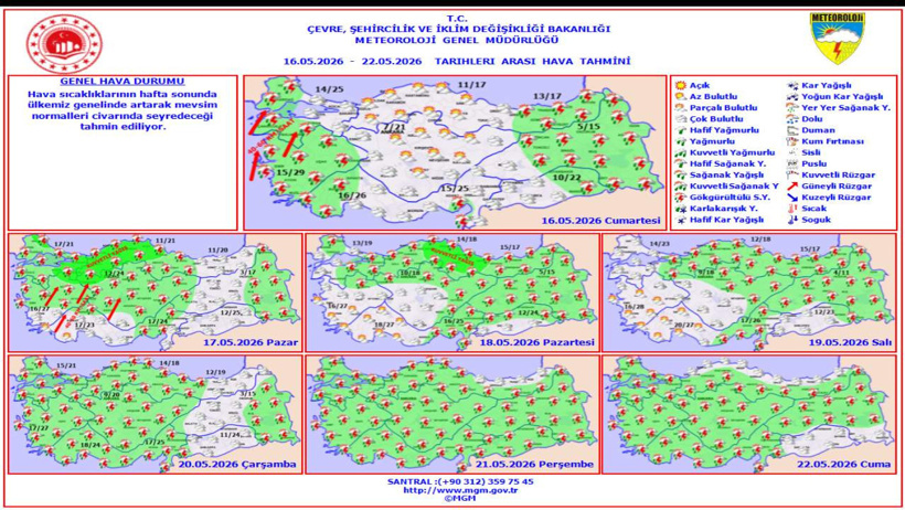 Bir sağanak yağışlı bir güneşli: Meteoroloji hafta sonu için 7 bölgeyi de uyardı - Resim : 6