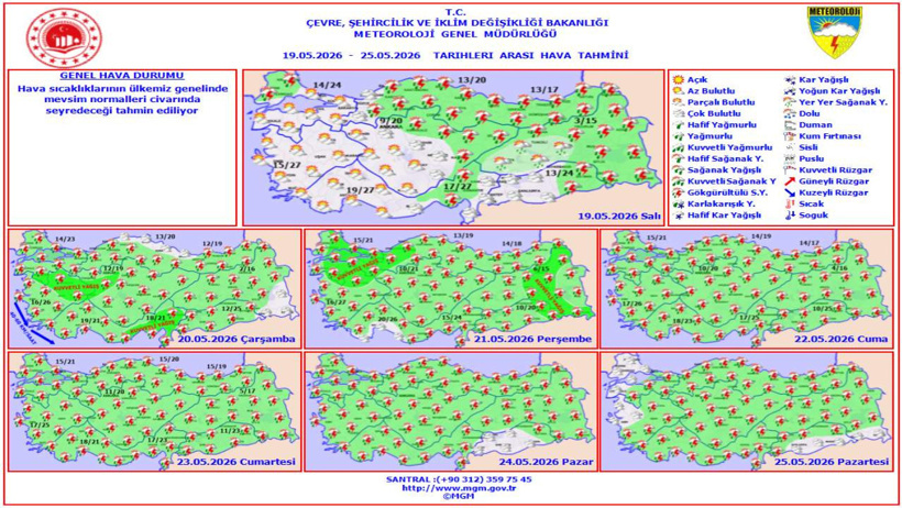 Sağanak tüm illere yayılmadan önceki son gün! Meteoroloji kaç gün süreceğini açıkladı - Resim : 8