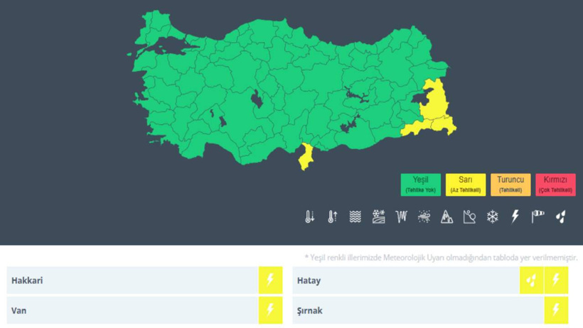 Gök gürleyecek şakır şakır sağanak yağacak: Yağmurdan nasibini almayan kalmayacak - Resim : 7