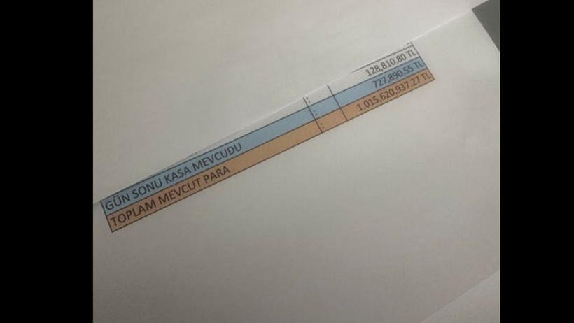 CHP'den 'kasa boşaltıldı' iddialarına belgeli yanıt! - Resim : 3