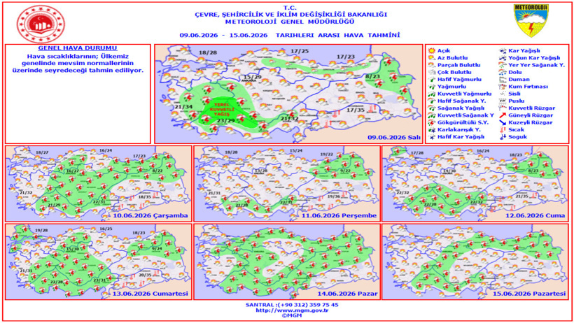 Meteoroloji 5 bölgede 7 kesime gök gürültülü sağanak uyarısı yaptı: Saat verdi - Resim : 3