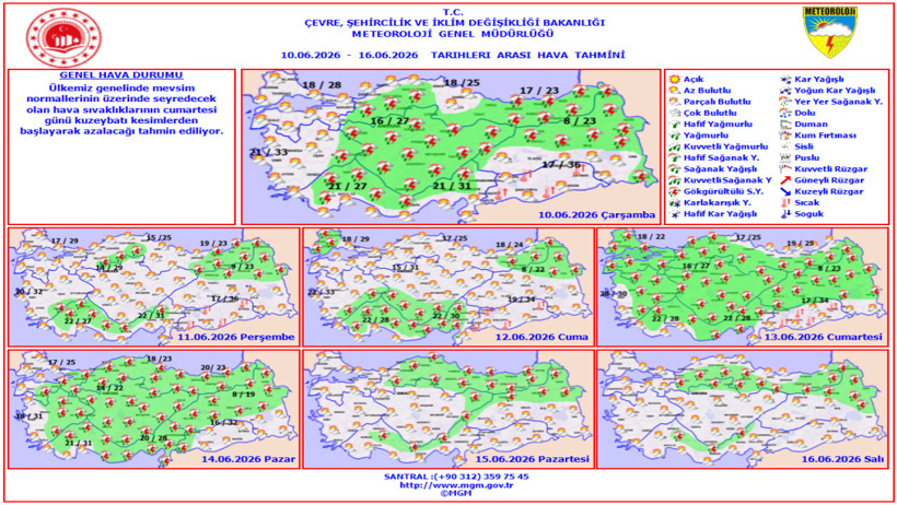 Meteoroloji tarihi açıkladı: Balkanlardan gelip 10 derece birden düşürecek - Resim : 1