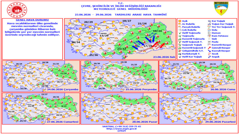 2 fırtına çarpışacak: Çamur olup yağacak! - Resim : 6