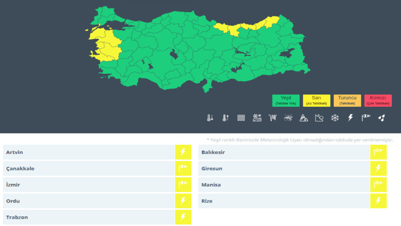 Meteoroloji açıkladı: Fırtına kuvvetli sağanak aşırı sıcak hepsi aynı günde olacak - Resim : 7