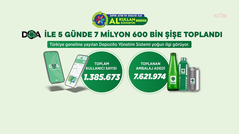 5 günde 7 milyondan fazla para dağıtıldı! Kullanıcı sayısı 1 milyonu geçti - Resim : 2