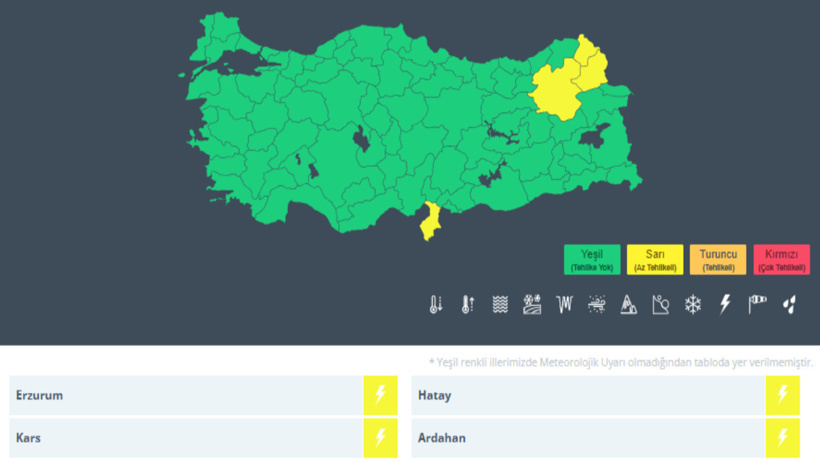 Kuvvetli yağış fırtına ve aşırı sıcak bir arada yaşanacak: Meteoroloji sarı kod verdi - Resim : 6