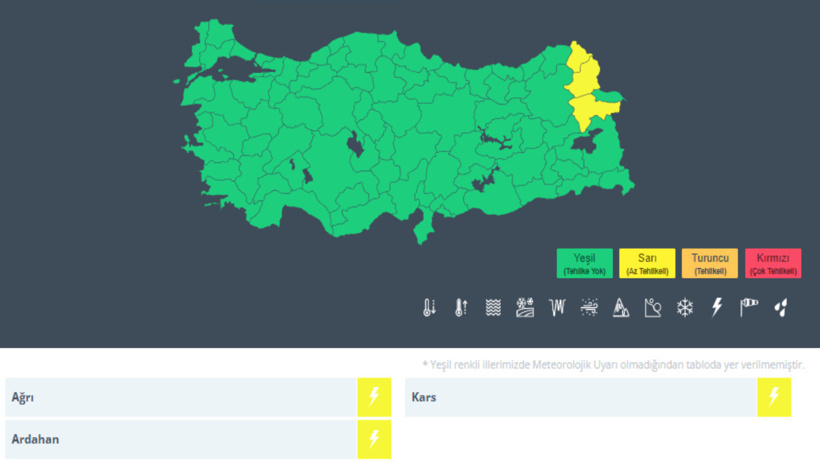 Sağanak ve sıcak aynı anda vuracak! Meteoroloji sarı kod verdi - Resim : 6