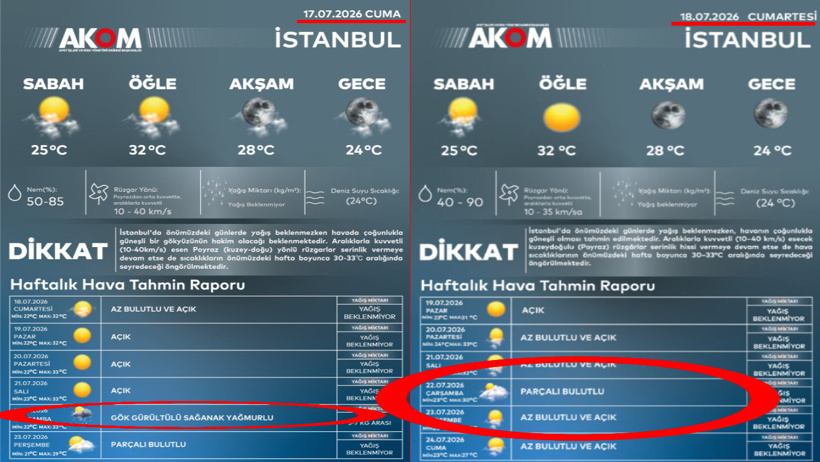 Edirne ve Kırklareli'nden girip İstanbul'a gelecek! Yağmur bulutları ufukta göründü - Resim : 1