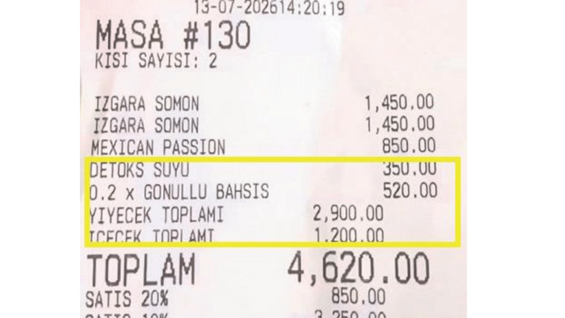 Bahşiş için yeni yöntem! Kredi kartı formülü masada - Resim : 4